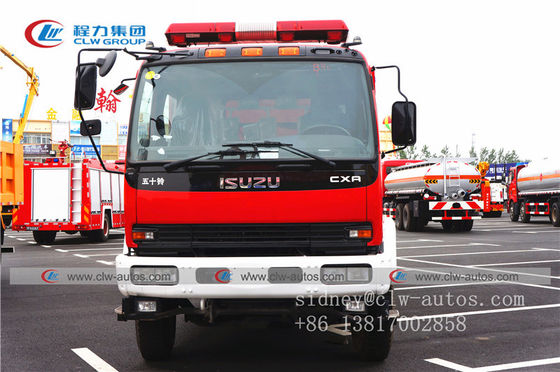 Isuzu Cxa 6X4 Left Hand Drive 10000L Fire Fighting Truck
